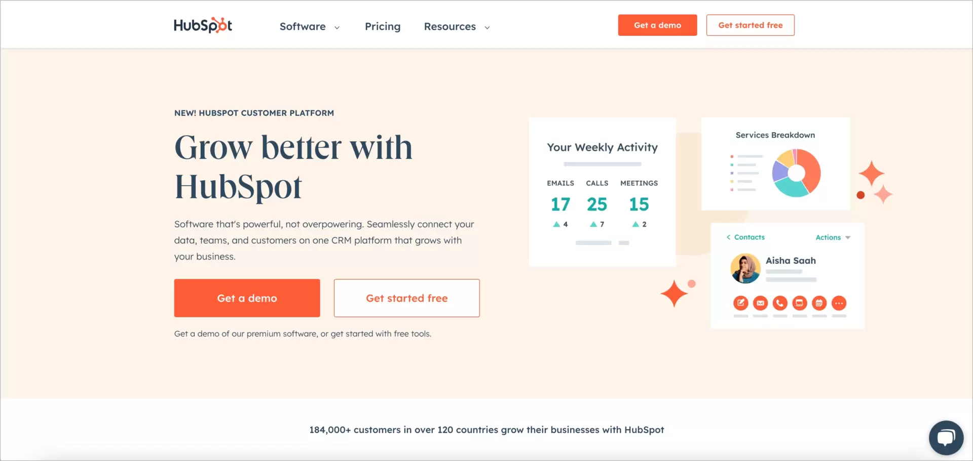 HubSpot's cta 